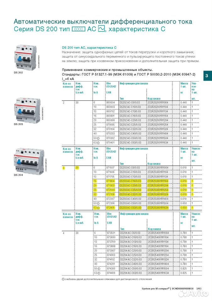 Автоматический тип. Номиналы автоматических выключателей от 63а. Номиналы автоматов токовой защиты. Автоматы АВВ номиналы таблица. Стандарты МЭК по току автоматических выключателей.