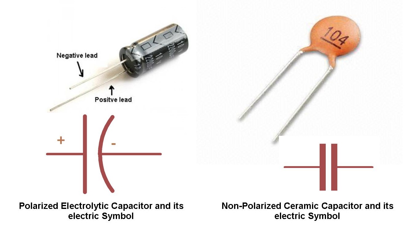 Обозначение электролитического конденсатора на схеме полярность