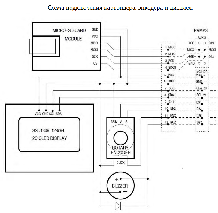 Подключение энкодера к ардуино схема