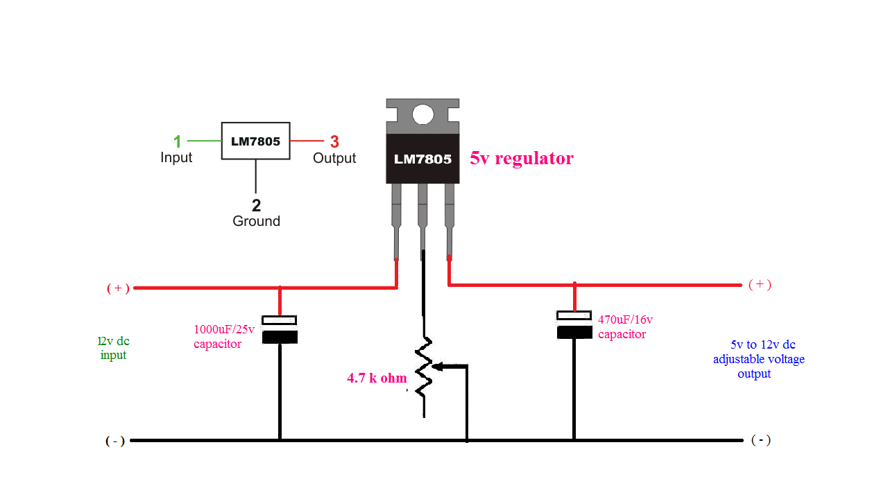 18 f lm. Стабилизатор напряжения 7805 схема включения. Регулируемый 7805 стабилизатор схема включения. Схема подключения стабилизатора напряжения 5 вольт. Lm7812 стабилизатор даташит.