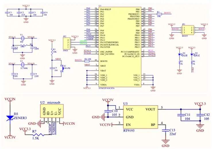 Как подключить stm32 к компьютеру