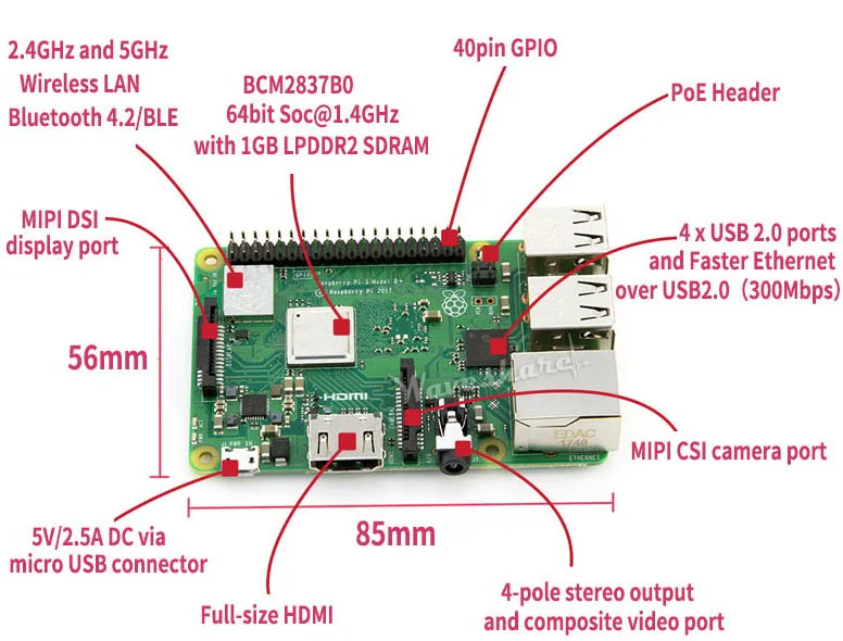 Raspberry pi 3 как включить bluetooth