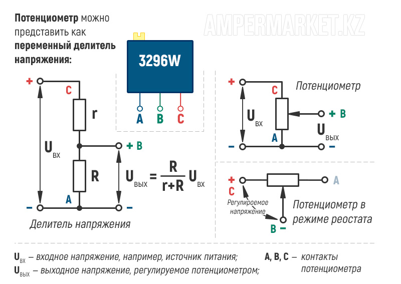 Сопротивление резистора от температуры