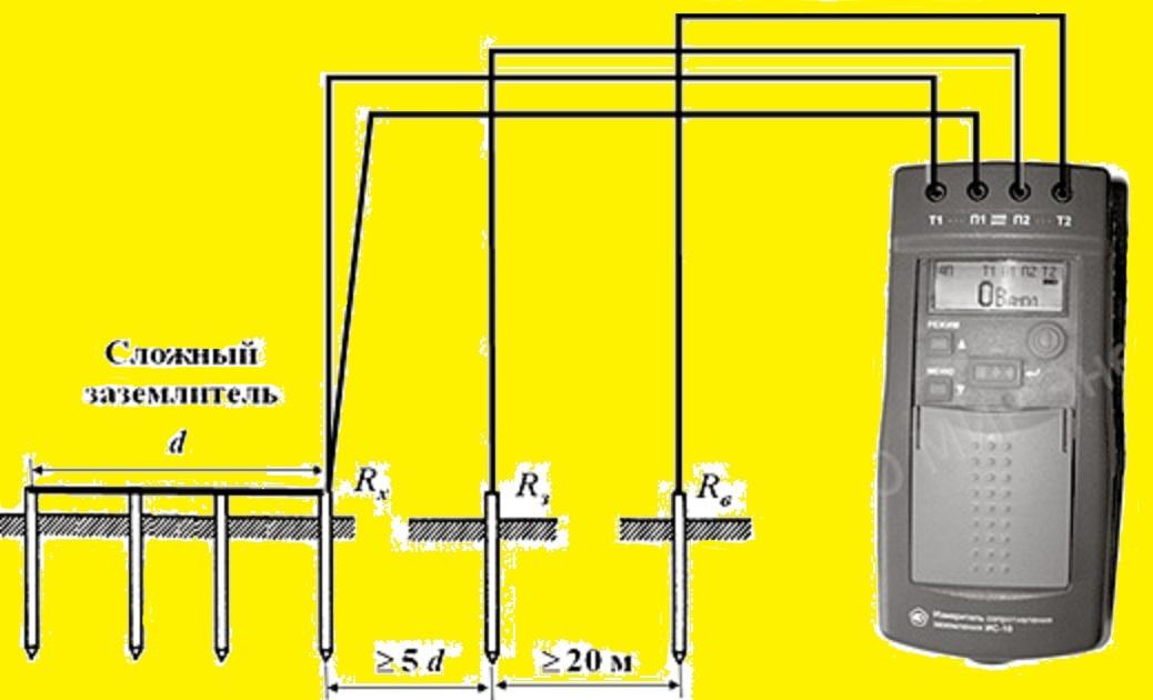 Сопротивление заземления. Измерение сопротивления заземления ИС 10. ИС-10 измерение контура заземления. Замер контура заземления методика. ИС-10 измеритель сопротивления заземления схема подключения.