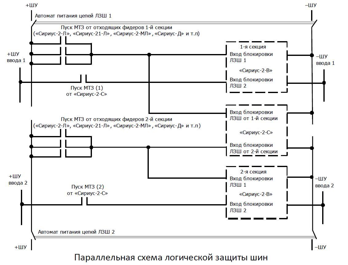 Параллельная схема ЛЗШ