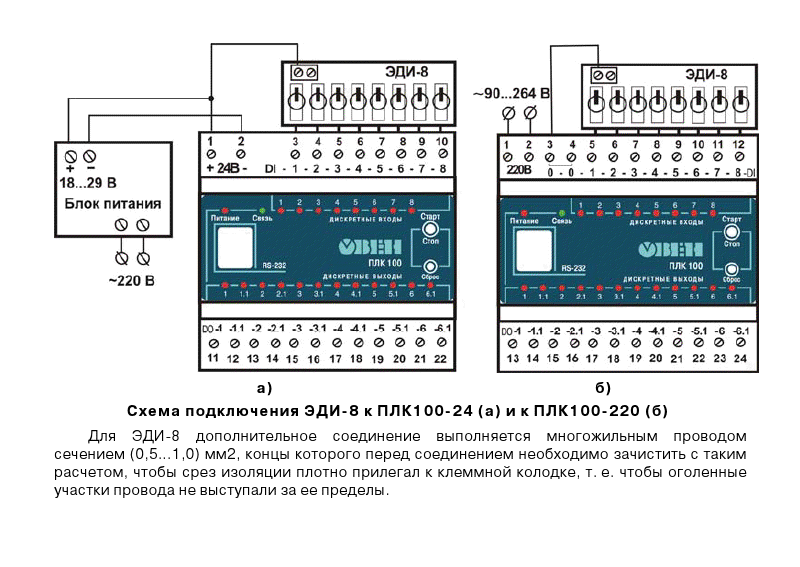 Программируемое реле овен пр110