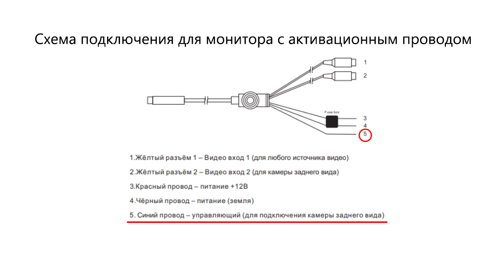 Шкода рапид как подключить камеру заднего вида к монитору