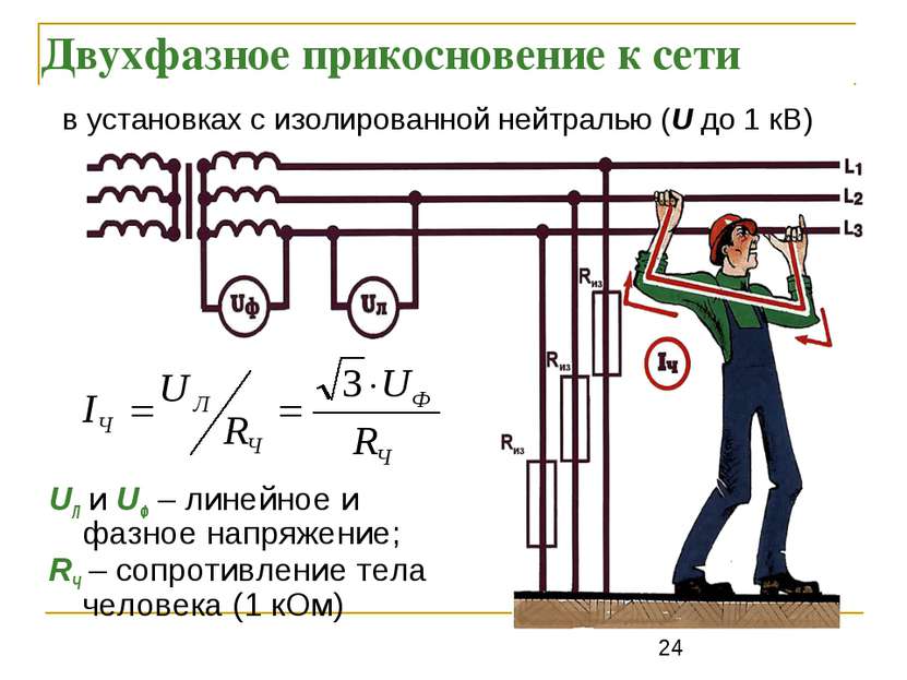 Как узнать напряжение в сети через компьютер