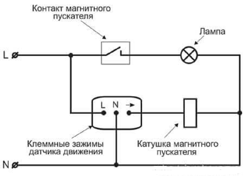 Схема подключения фотореле через магнитный пускатель