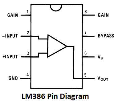 Audio Amplifier LM386 Pinout