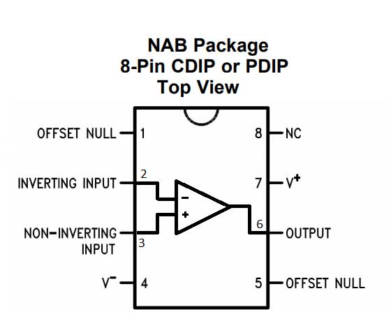 Pin diagram of op amp IC 741