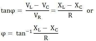 RLC-SERIES-CKT-EQ3