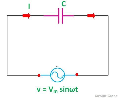 pure-capacitive--circuit