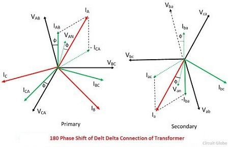 phase-shift-of-delta-delta-connection-of-transformer