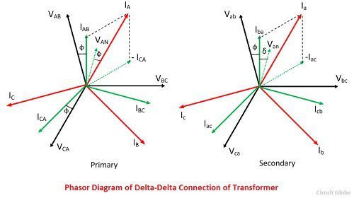 phasor-diagram-of-delta-delta-connection-1
