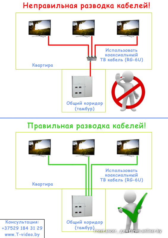 Отключить радиоточку в спб варшавская телефон