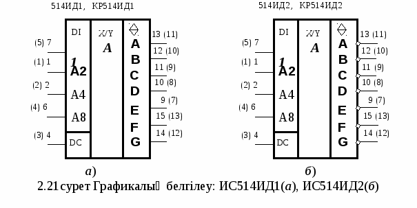 Кр514ид1 схема включения