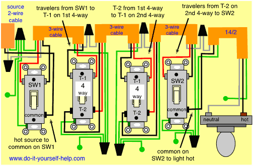 4 way switch wiring diagram with four switches