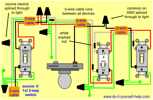 4 way switch wiring diagram with the light in the middle