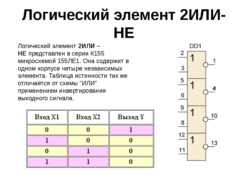 Таблица истинности значения. 2 Или-не таблица истинности. Логический элемент не таблица истинности. Логический элемент 3или таблица истинности. Таблица истинности или для 3 элементов.