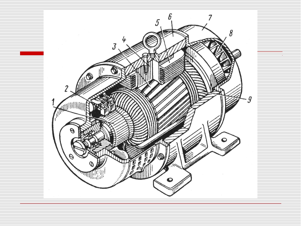 Устройство генератора постоянного. Конструкция коллекторного электродвигателя постоянного тока. Типоразмеры коллекторных двигателей постоянного тока. Генераторы переменного тока (синхронные генераторы). Чертеж коллекторного электродвигателя.