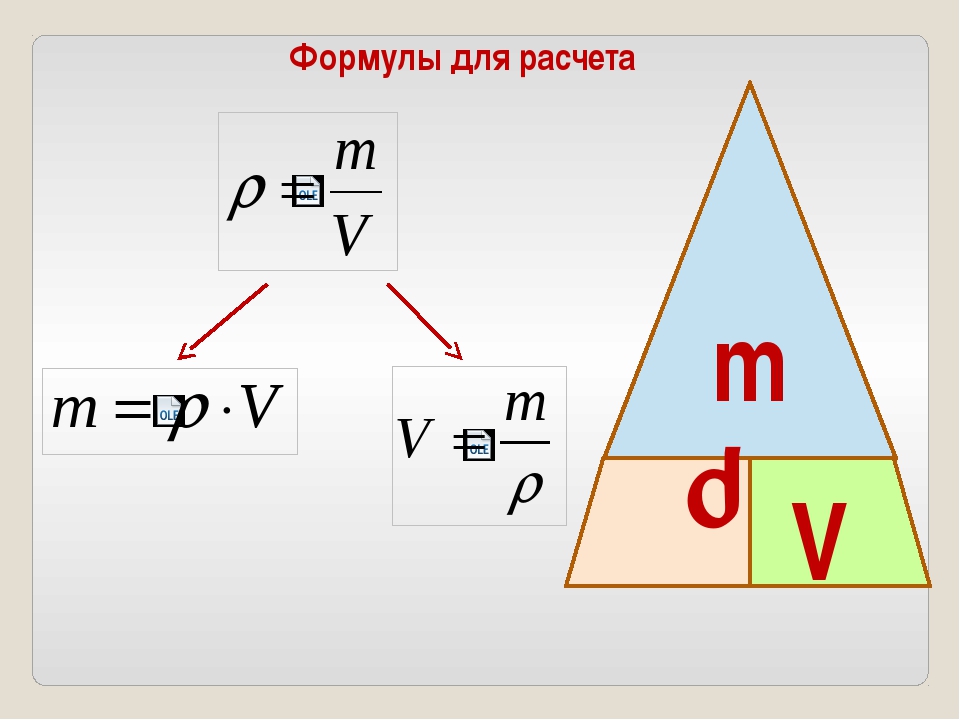 Формула пять. Преобразование формул по физике. Как преобразовать формулу в физике. Формулы по физике картинки. Самые лёгкие формулы.