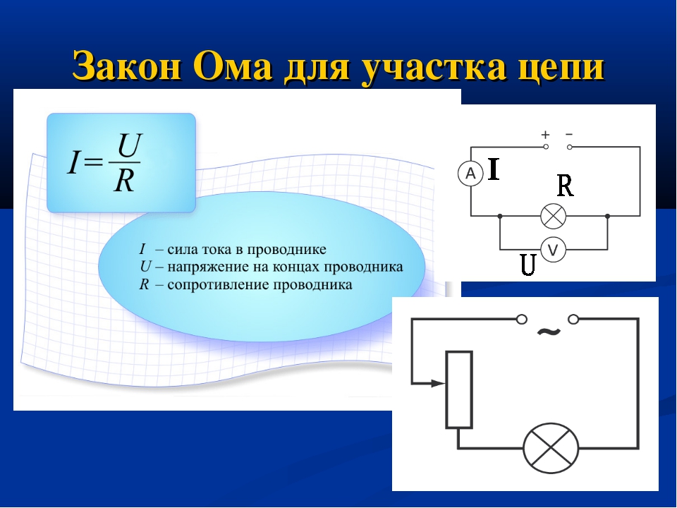 Сила замкнутой цепи. Закон Ома для участка цепи схема. Закон Ома для участка цепи цепи. Закон Ома для участка цепи электрическая схема. Закон Ома для полной цепи схема.