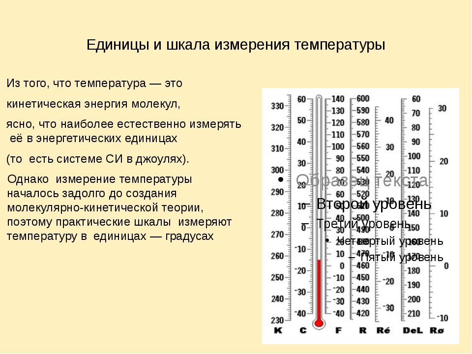 Какая шкала используется для измерения температуры