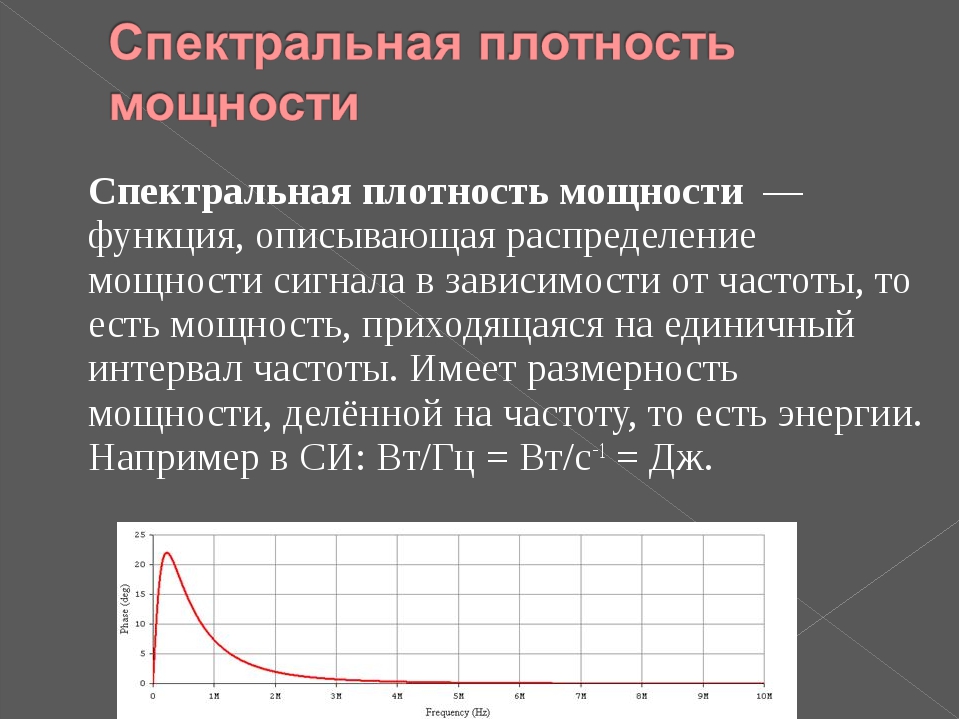 Спектральная мощность излучения. Спектральная плотность мощности. Спектральная плотность мощности при ШСВ. Спектральная плотность мощности RC-фильтра. Спектральная плотность мощности выходного сигнала.