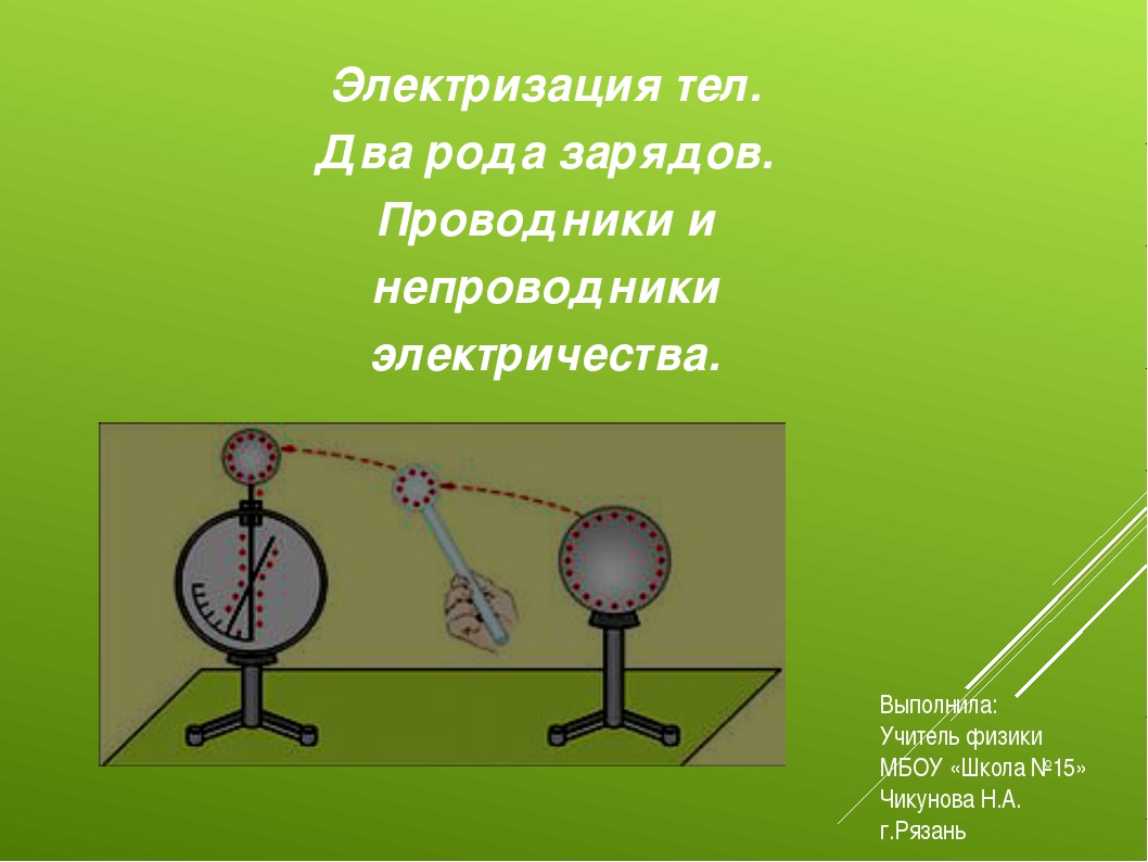 Первых тел 4. Электризация тел два рода зарядов. Электризация презентация. Электризация тел проводники. Электризация тел фото.