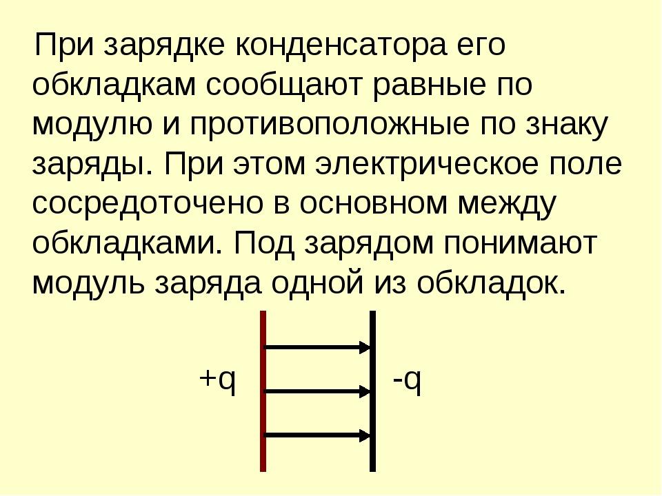 Заряды обкладок плоского конденсатора. Работа заряда в конденсаторе 10 класс. Конденсатор, зарядка конденсатора. Конденсатор заряжен. Конденсатор заряжается.