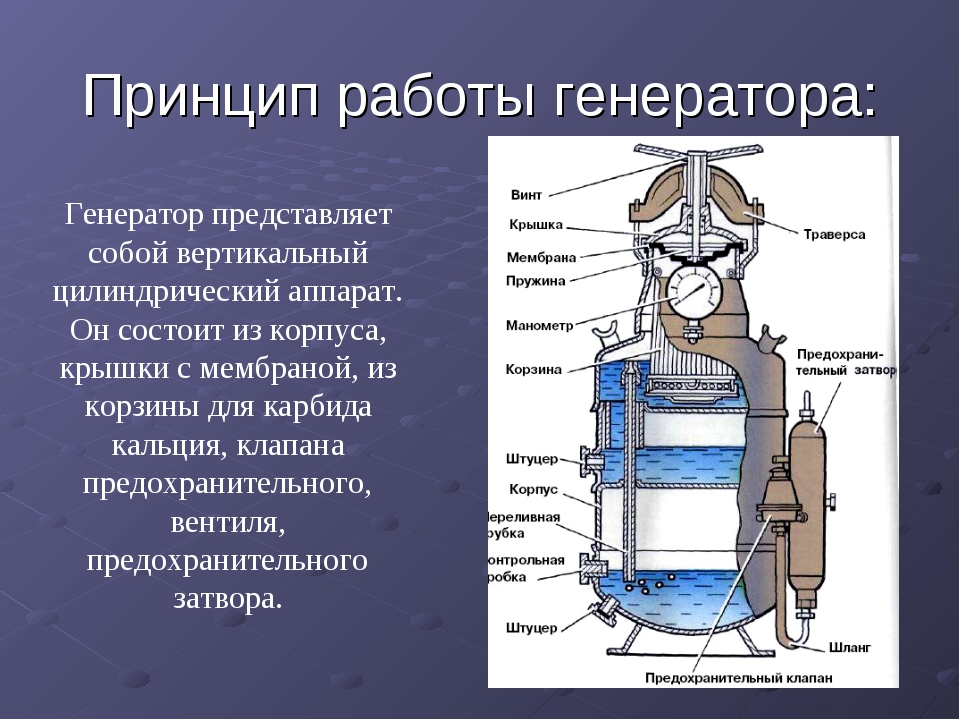 Принцип действия генератора. Ацетиленовый Генератор устройство и принцип работы. Принцип работы генератора. Ацетиленовый Генератор Назначение. Электрогенератор принцип работы.