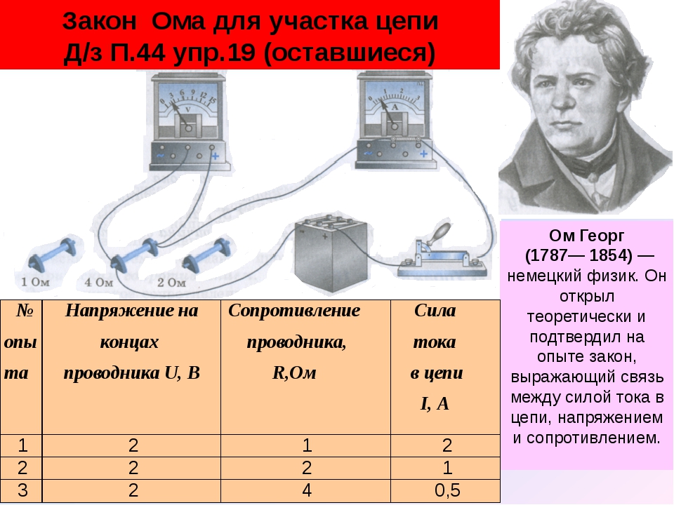 8 класс закон ома для участка цепи