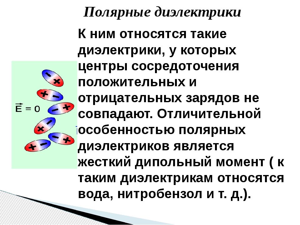 Чистая вода диэлектрик