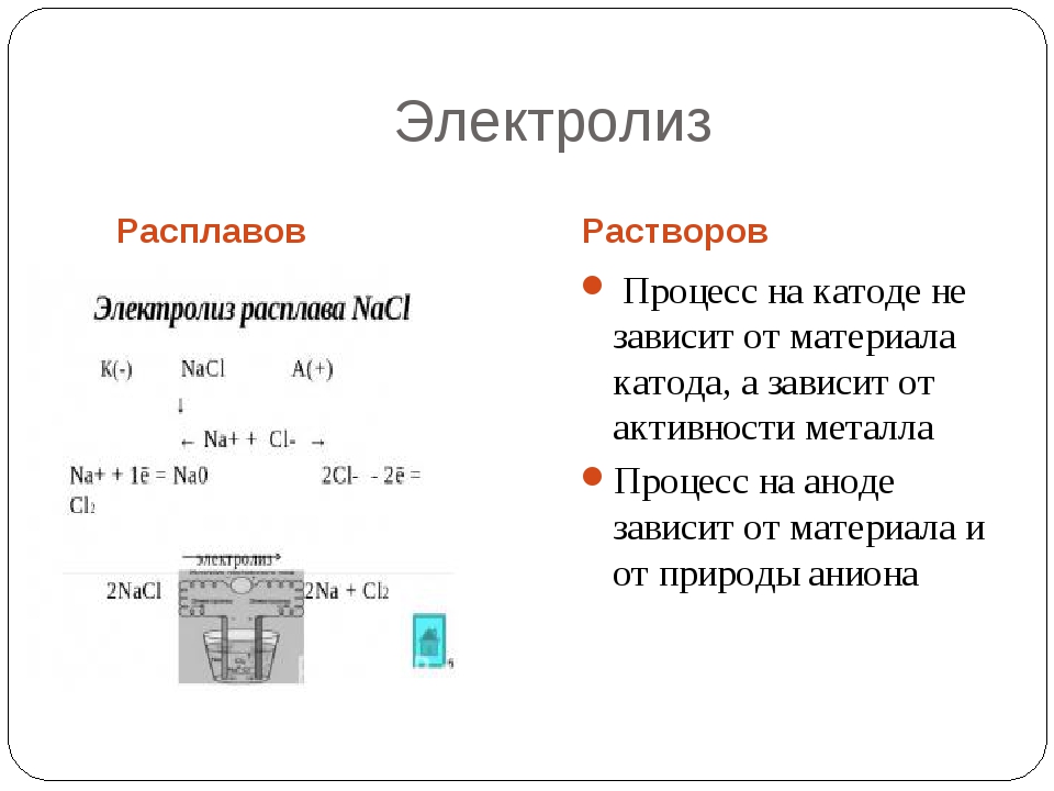 Электролиз расплавов солей. Электролиз растворов и расплавов электролитов. Электролиз растворов электролитов кратко. Электролиз расплавов и растворов кратко. Процесс на катоде электролиз раствора.