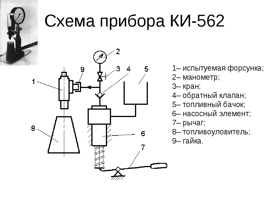 Стенд для проверки бензиновых форсунок чертеж