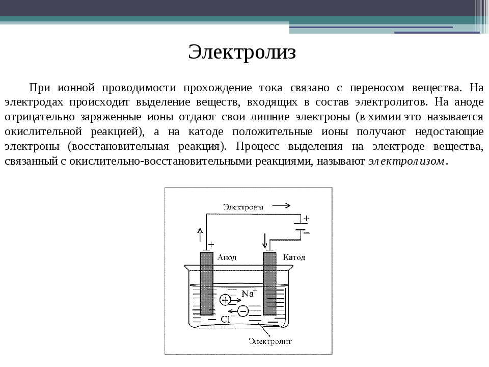 Электролиз газов. Электролиз электрическая принципиальная схема. Электролизер для определения электропроводности растворов. Электролиз физика 10 класс. Химические источники тока электролиз.