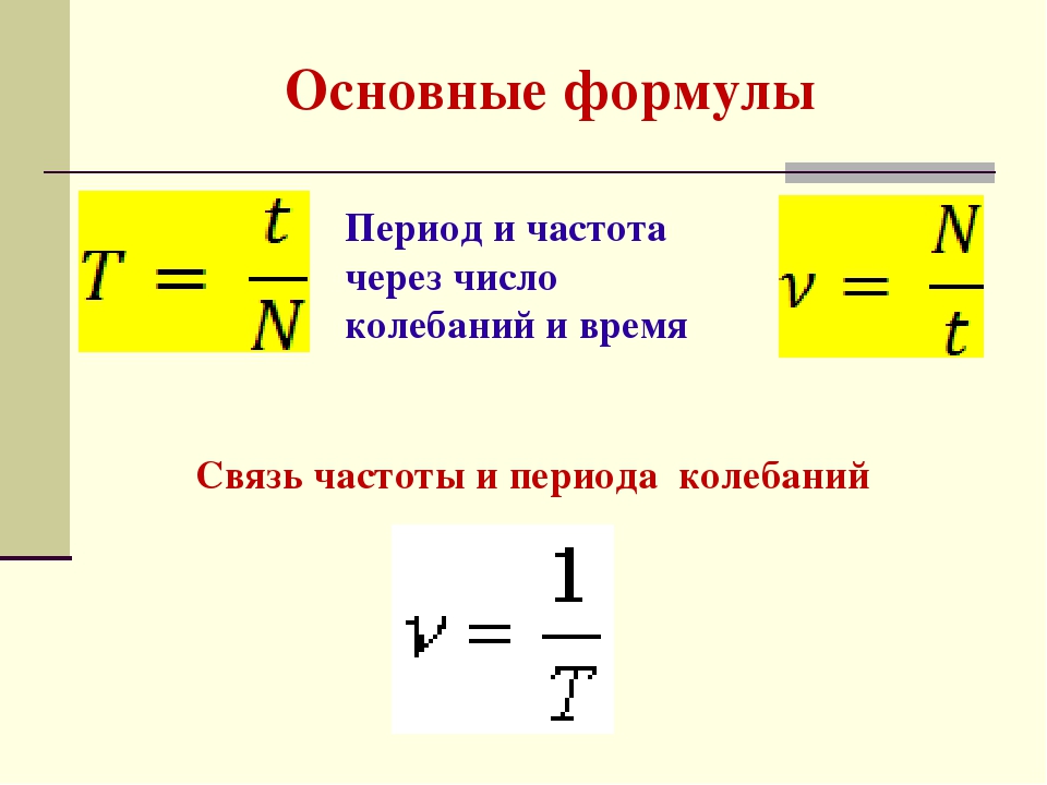 Зависимость периода и частоты колебаний. Формула нахождения частоты колебаний. Формула периода через колебания. Период и частота колебаний формулы. Формула периода колебаний через число колебаний.