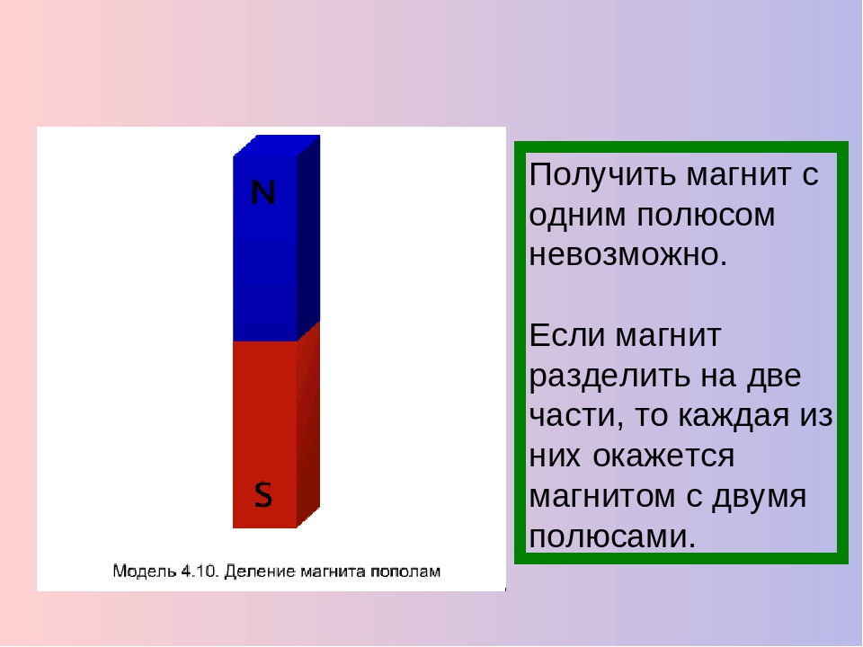 Если разрезать полосовой магнит на две части так как показано на рисунке то в результате