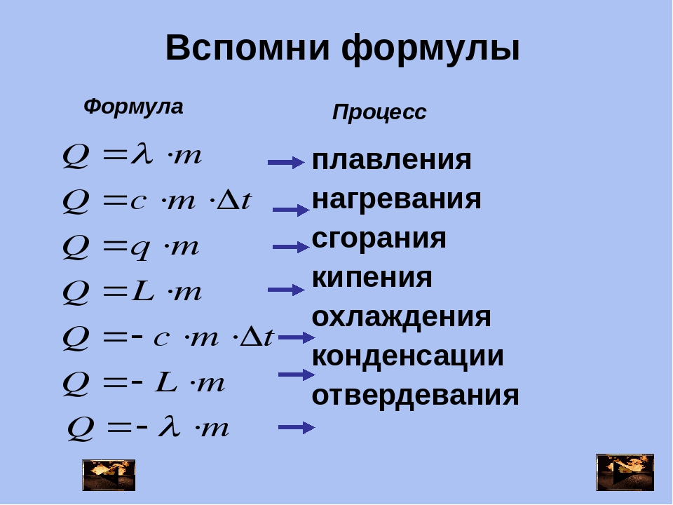 Количество вещества при плавлении. Физика 8 класс формулы теплоты и плавления. Формула нагревания и охлаждения физика 8 класс. Формула кристаллизации физика 8 класс. Формула количества теплоты при кристаллизации вещества.