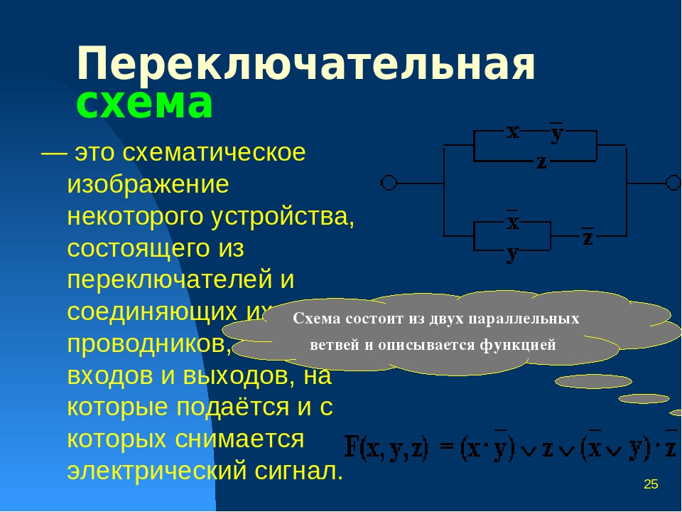 Упростите следующие переключательные схемы