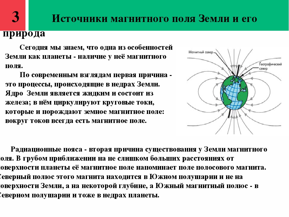 Природное магнитное поле. Магнитное поле земли. Электромагнитное поле земли. Геомагнитное поле земли. Магнитные линии магнитного поля земли.