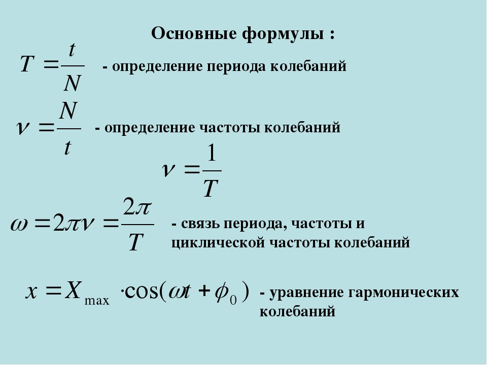 Как изменится частота обращения