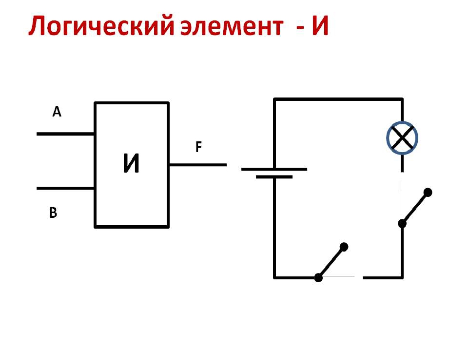 Какой логический элемент. Принципиальная схема логического элемента не. Логические элементы в Электротехнике. Простейшие логические элементы. Логический элемент or.