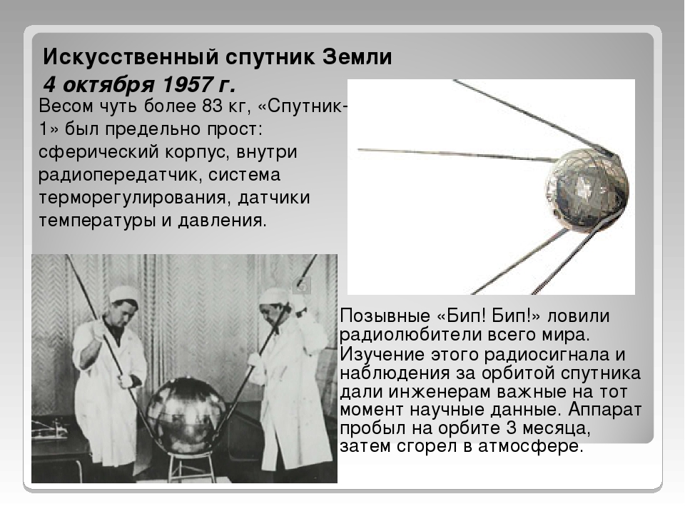 Первого искусственного спутника земли в 1957 году. 4 Октября 1957-первый ИСЗ "Спутник" (СССР).. Первый искусственный Спутник земли 1957 Королев. Первый Спутник 4 октября 1957.