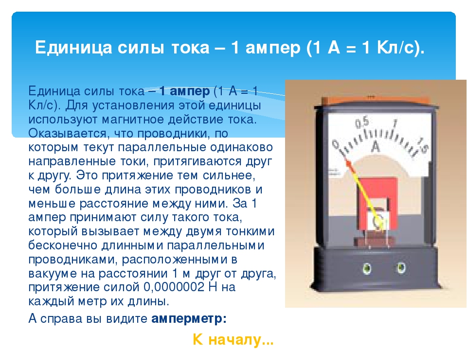 Что значат ампер часы. Измерение силы тока в Амперах. Измерение ампер. Единица силы тока ампер. Ампер (единица измерения).