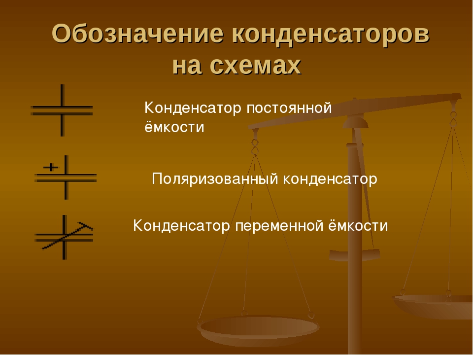 Обозначение конденсаторов на схеме. Конденсатор электролитический поляризованный на схеме. Конденсатор переменной емкости обозначение. Поляризованный конденсатор на схеме. Конденсатор поляризованный обозначение на схеме.