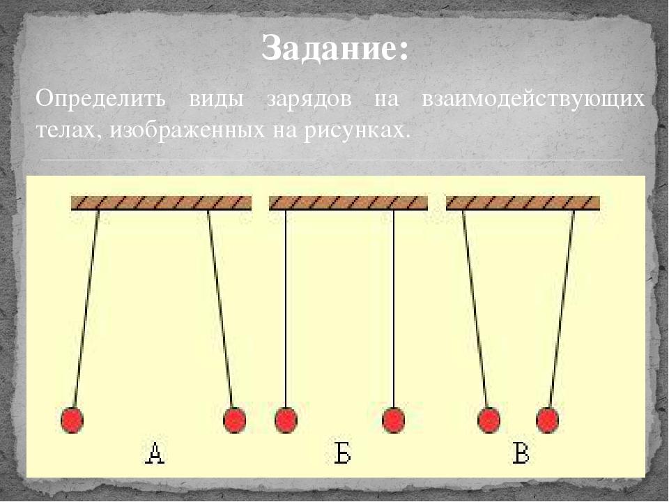 Электризация тел взаимодействие заряженных тел. Заряды задания. Задание определите виды зарядов. Задания на взаимодействие зарядов. Задания по взаимодействию зарядов.