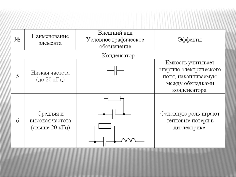 Идеальный конденсатор схема