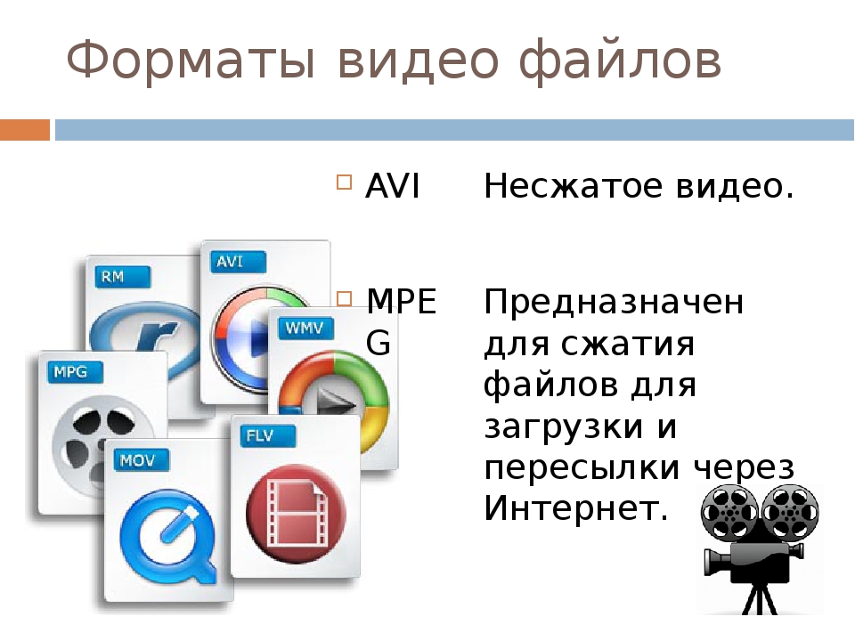 Какой формат виде. Видеофайлы Форматы. Основные Форматы видеофайлов. Формат расширения видеофайлов. Самый популярный Формат видеофайлов.